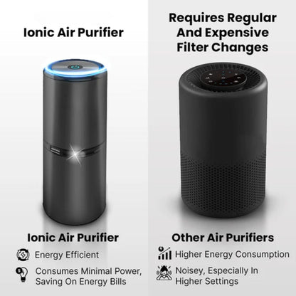 # 1 Ionic Air Purifier In The Market